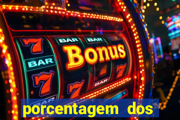 porcentagem dos jogos slots pg